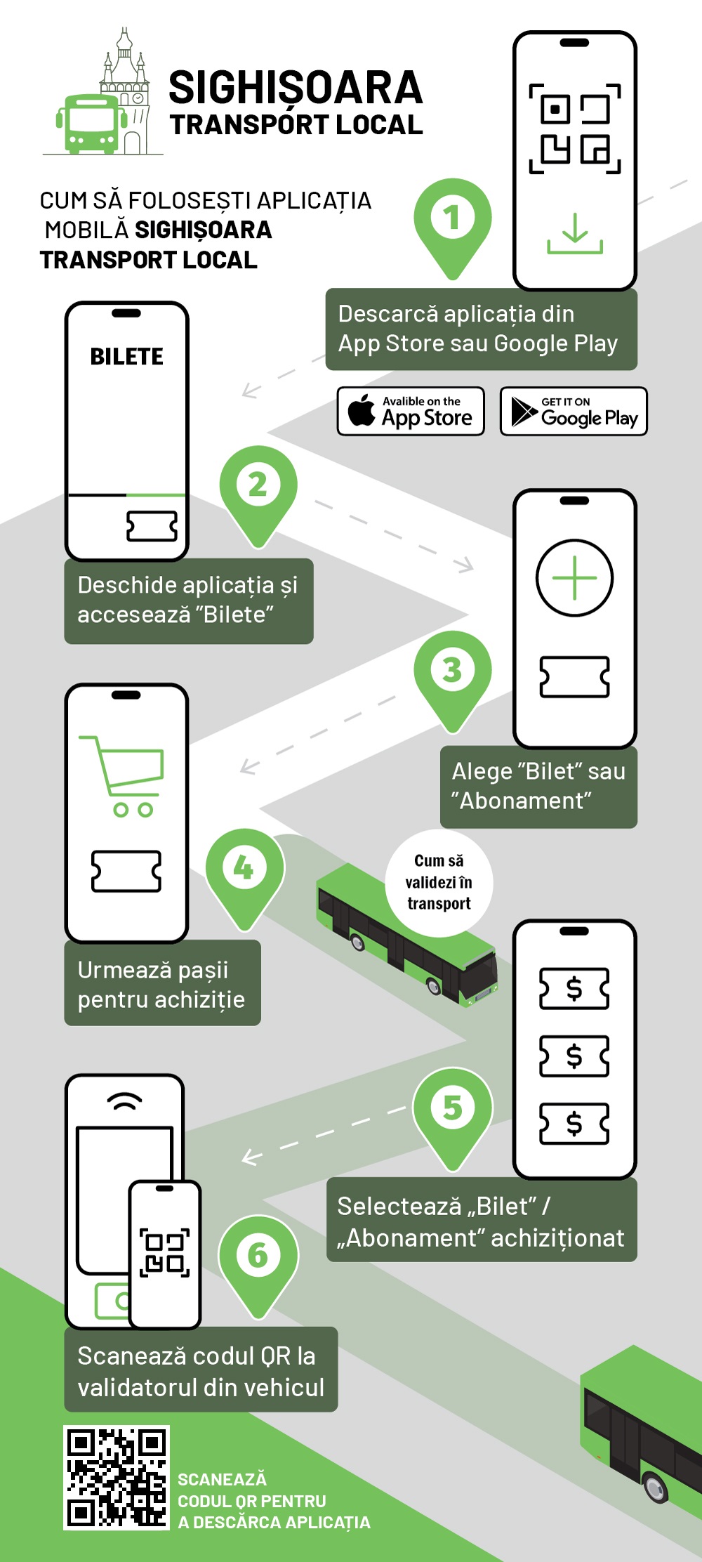 Cum-sa-folosesti-aplicatia-mobila-Sighisoara-Transport-Local.jpg